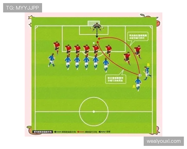 任意球中阻挡门将视线算犯规吗？裁判判罚规则解析