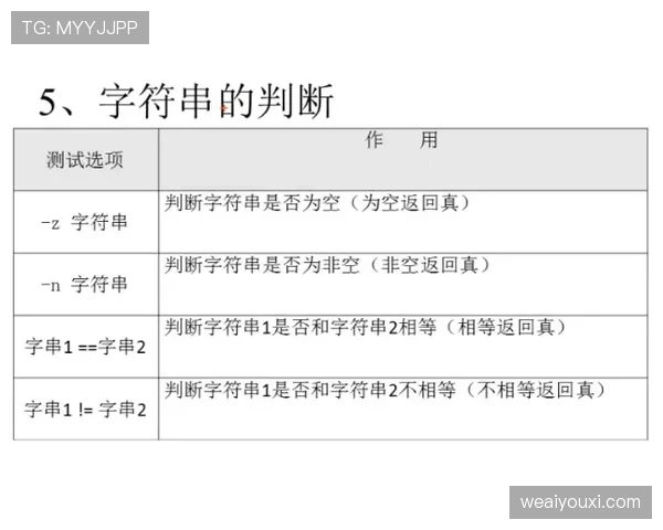 拖延时间违例的具体判定标准与规则解析