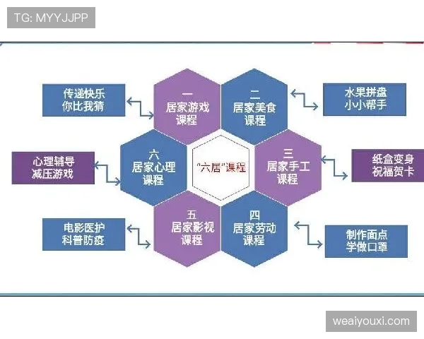 居莱尔成长受限了吗？战术适配困境与潜力释放路径解析