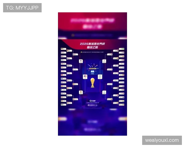 2026世界杯最可能小组第一出线球队排名